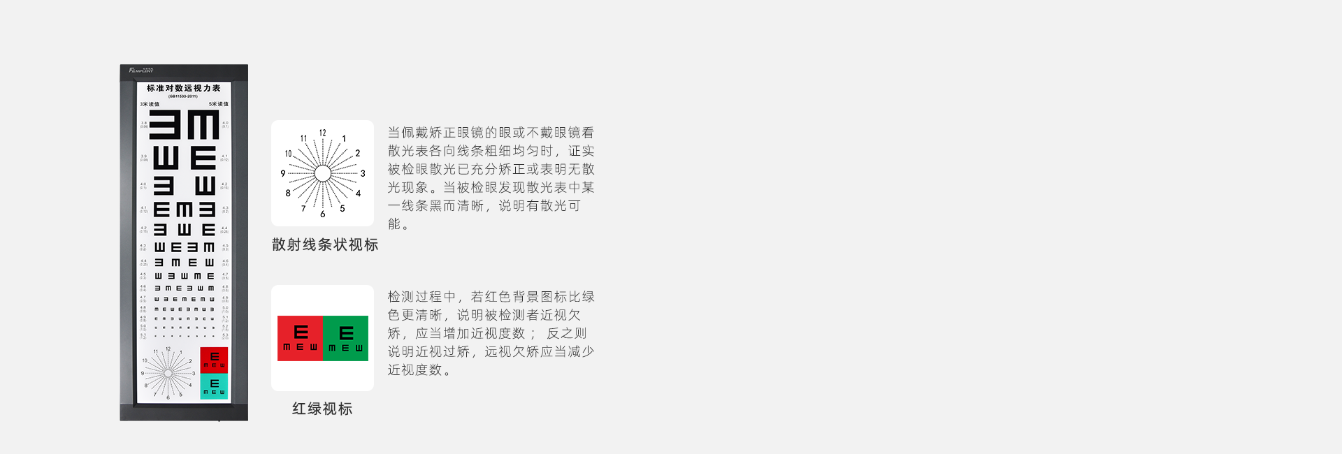 多種檢測圖技術