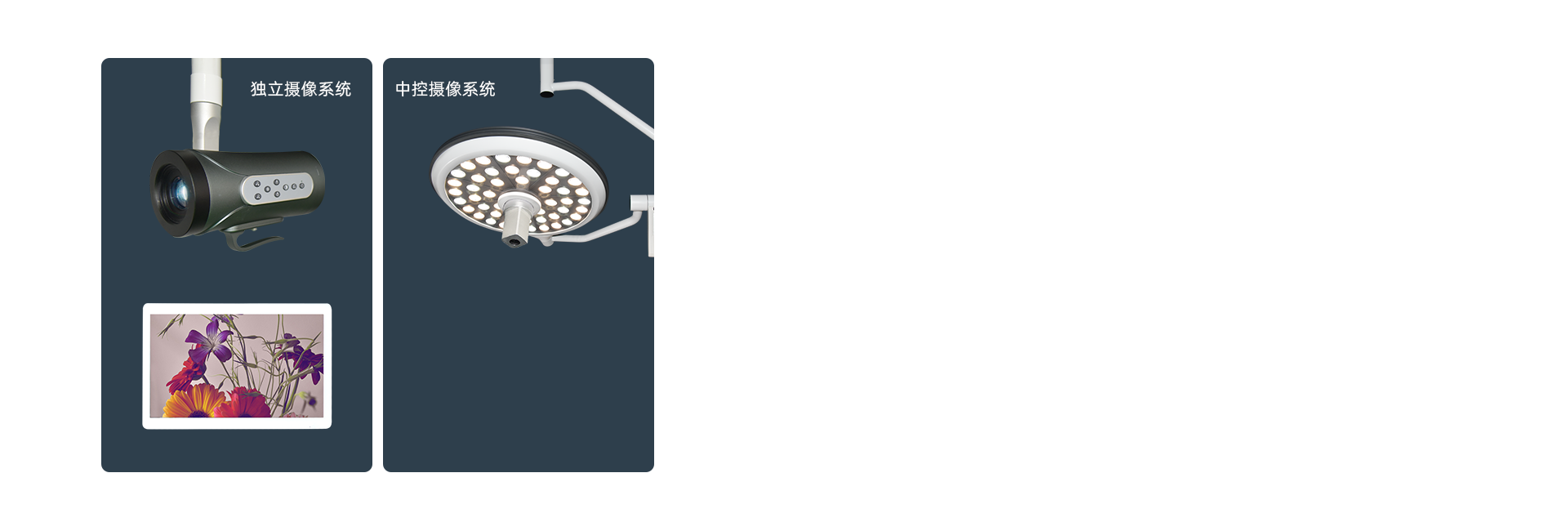 高清攝像系統【選配】