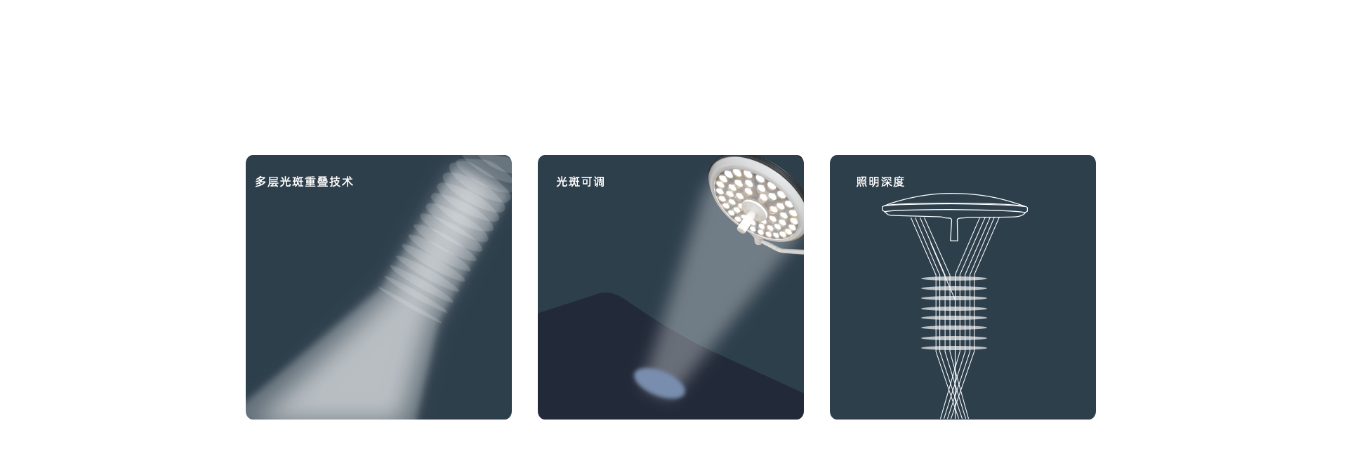 均勻可調的光斑技術